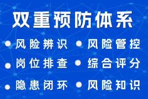 雙重預防機制信息化建設能為企業(yè)帶來什么？五大優(yōu)勢助力企業(yè)行穩(wěn)致遠！
