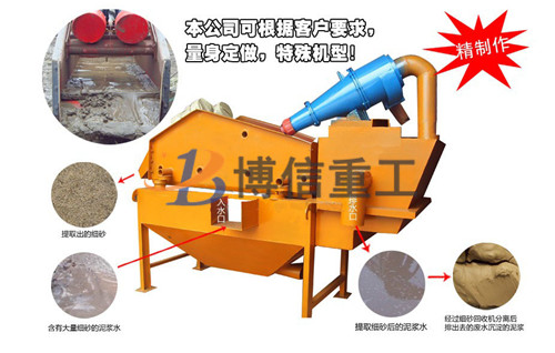 細砂回收機的型號是怎么確定的？依據(jù)是什么？